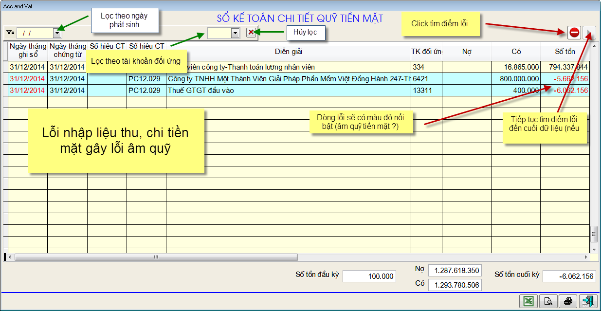 Điểm nổi bật của phần mềm kế toán KVIETPRO
